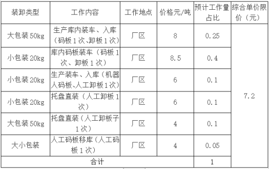 1718624284446.png image.png